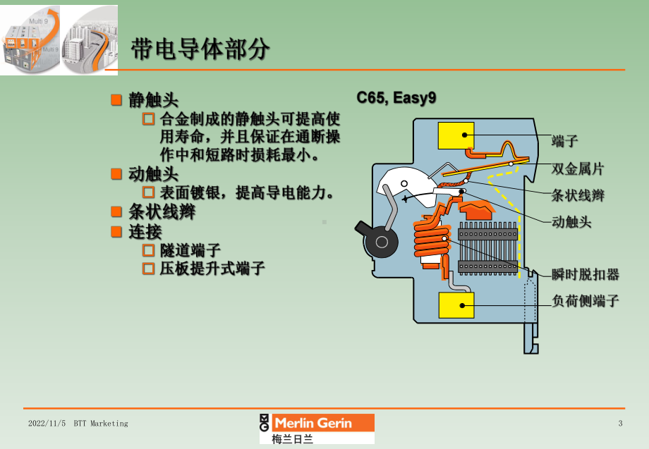 微型型断路器基本理论(施耐德内部培训)课件.ppt_第3页