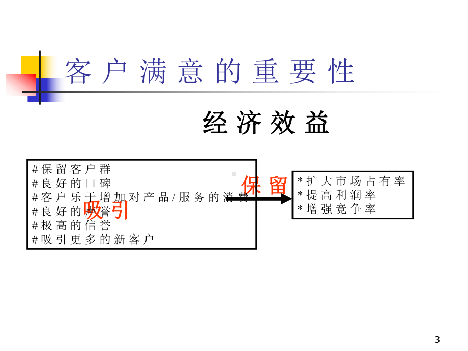 客户满意度衡量培训课程课件.ppt_第3页