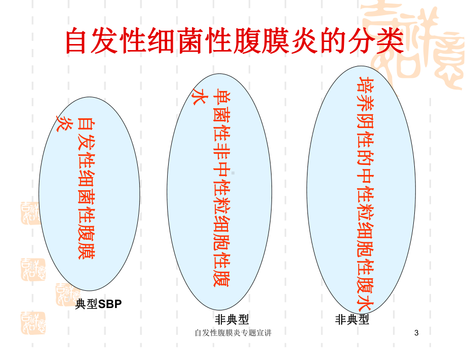 自发性腹膜炎专题宣讲培训课件.ppt_第3页