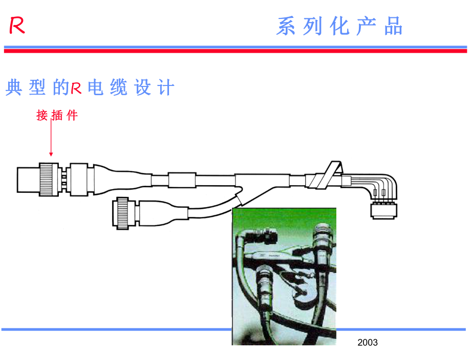 电缆系统知识课件.ppt_第3页