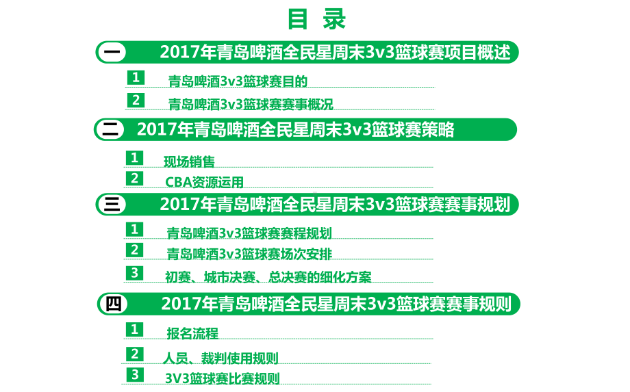 某啤酒v篮球赛活动执行策划方案.ppt_第1页