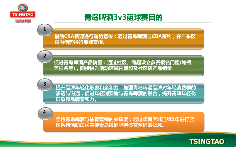 某啤酒v篮球赛活动执行策划方案.ppt_第2页