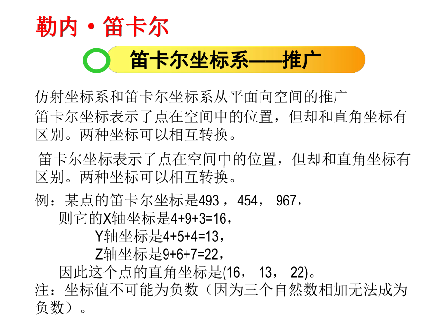 人教A高中数学选修-笛卡尔坐标系课件.pptx_第3页