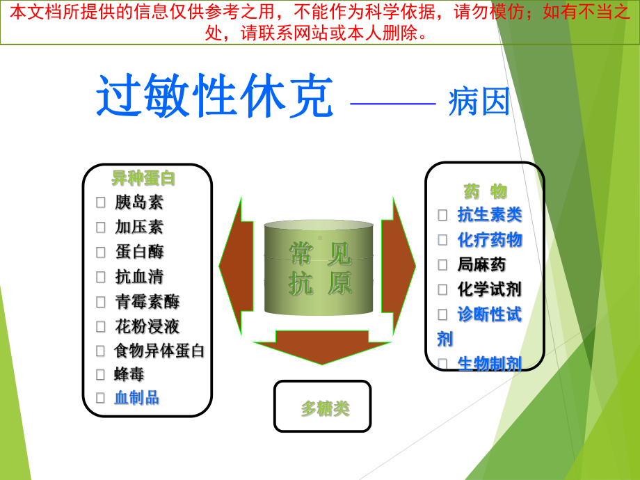 过敏性休克的处置培训课件.ppt_第2页