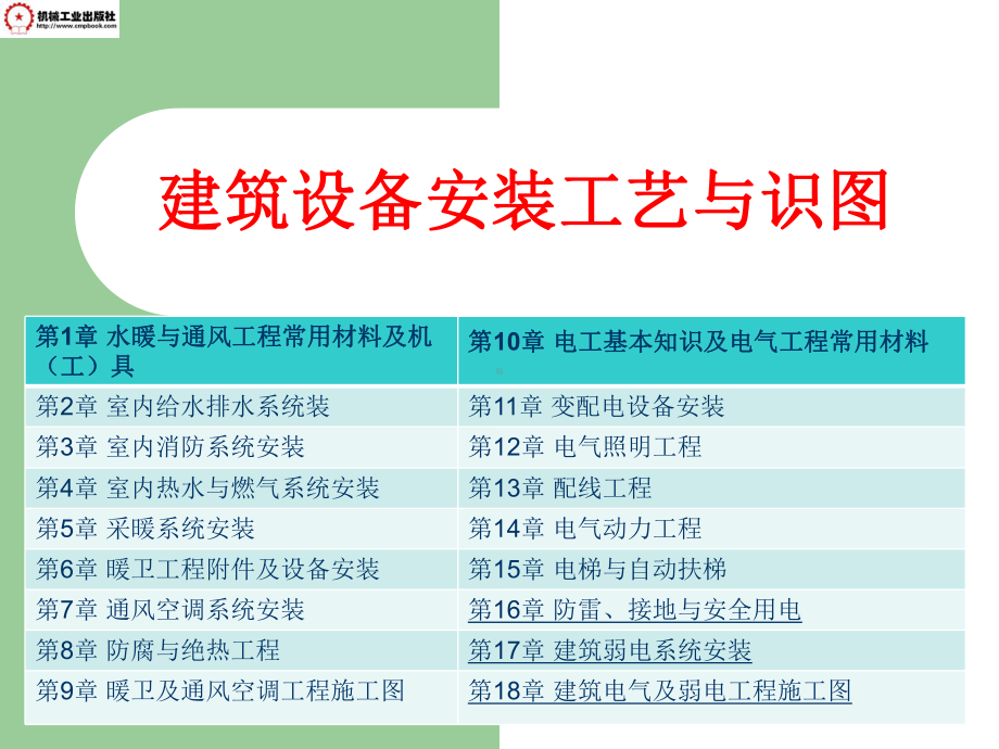 建筑设备安装工艺第16-18章课件.ppt_第2页