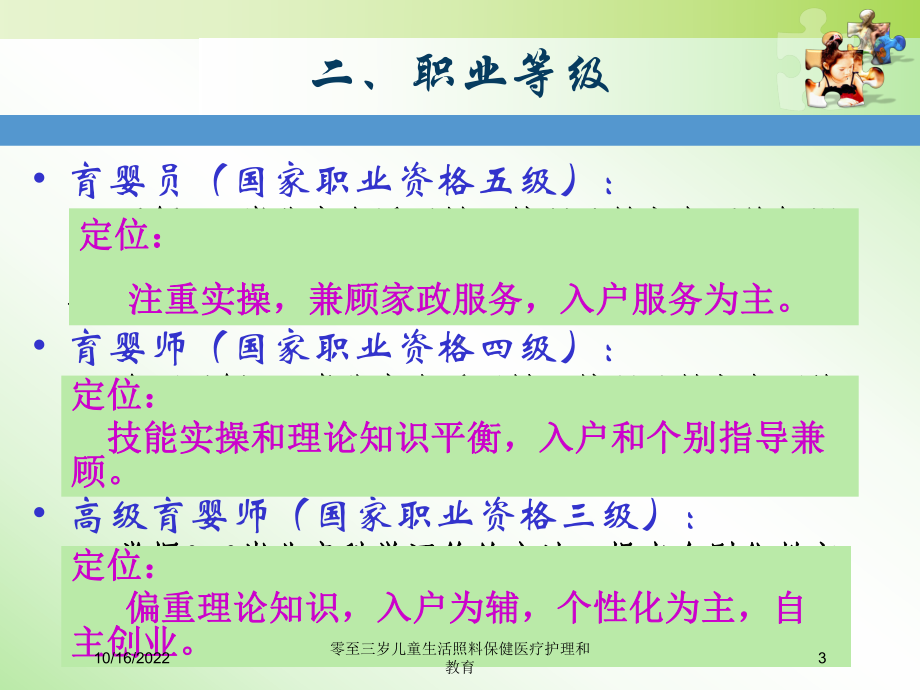 零至三岁儿童生活照料保健医疗护理和教育培训课件.ppt_第3页