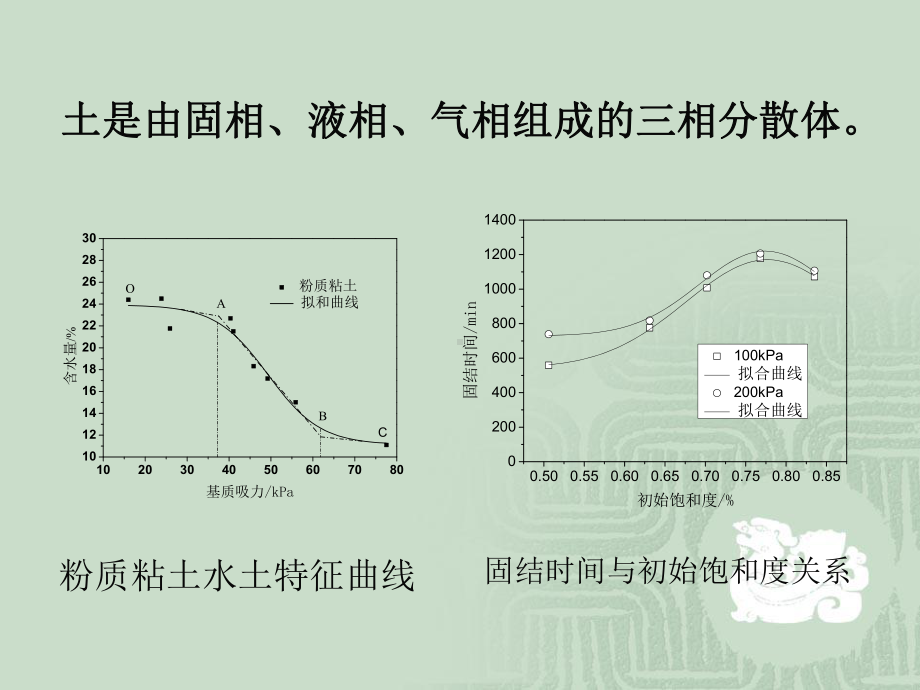 第一章-土的物质构成及分类课件.ppt_第2页