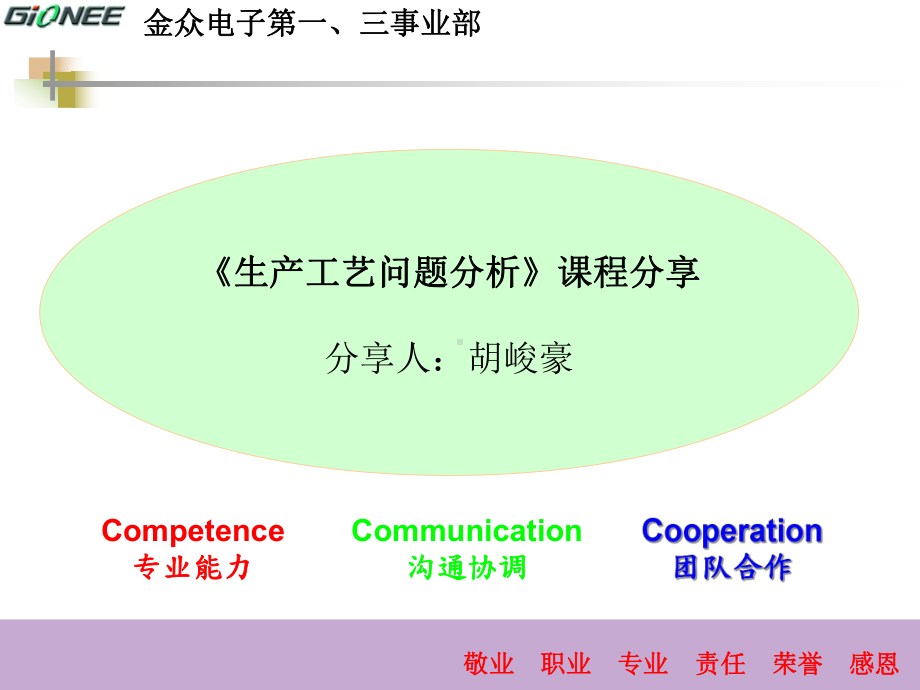 生产工艺问题与对策课件.ppt_第1页