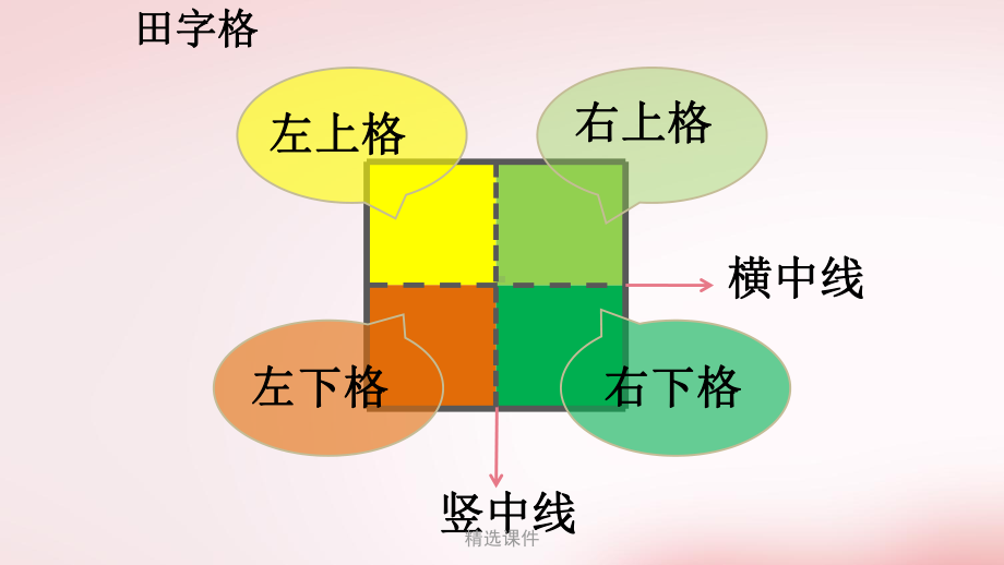 学写数字3-医学课件.ppt_第1页