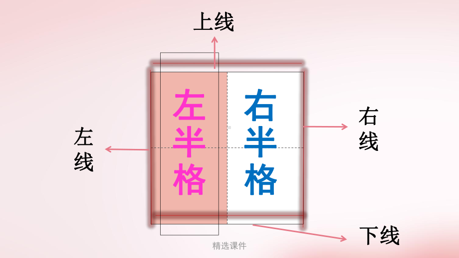 学写数字3-医学课件.ppt_第2页