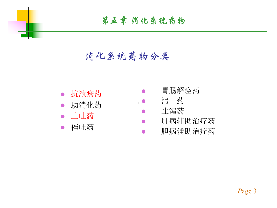 药化-消化系统药物g课件.ppt_第3页