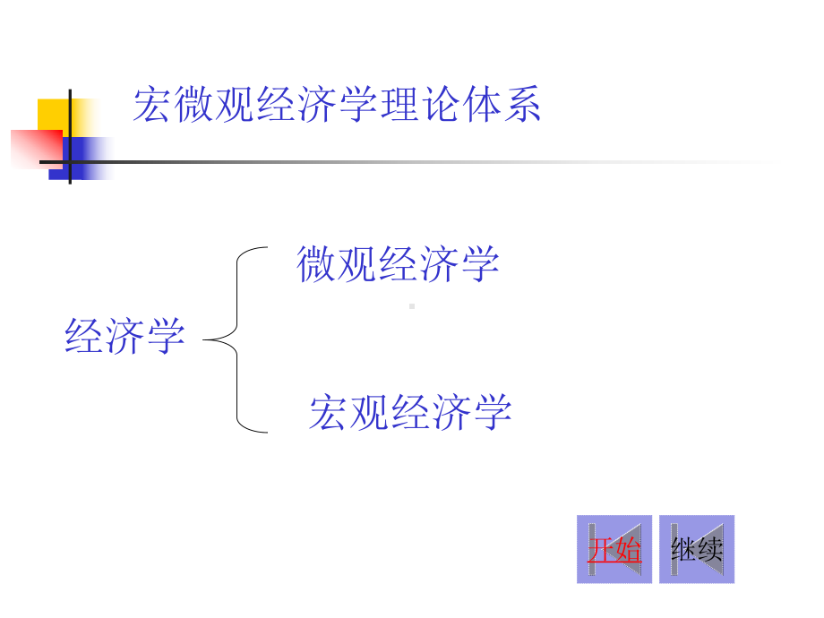 宏微观经济学课件.ppt_第2页