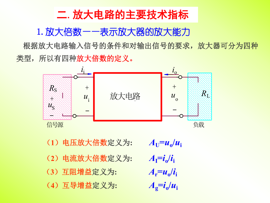 二章基本放大器课件.ppt_第3页