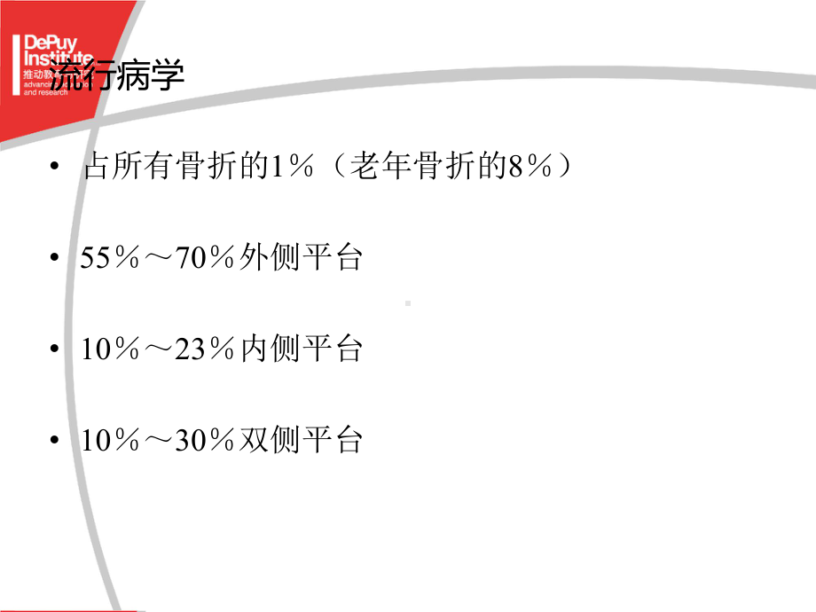 胫骨平台骨折的手术治疗课件.ppt_第3页