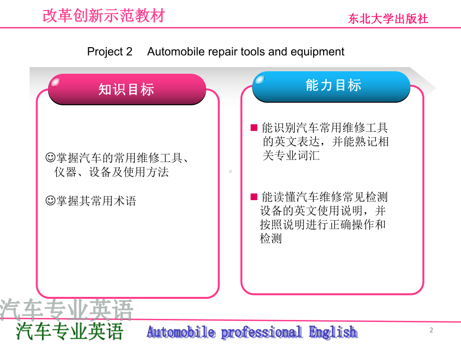 汽车专业英语project2-Automobile-repair-tools-and-equipment[精]课件.ppt_第2页