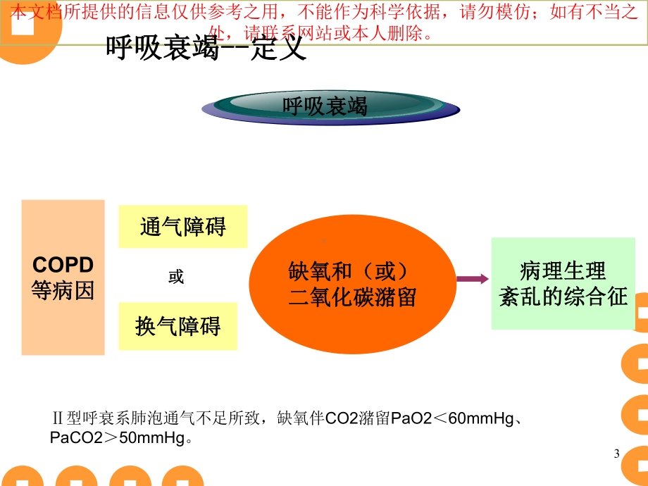 重症肺炎医疗护理个案培训课件.ppt_第3页