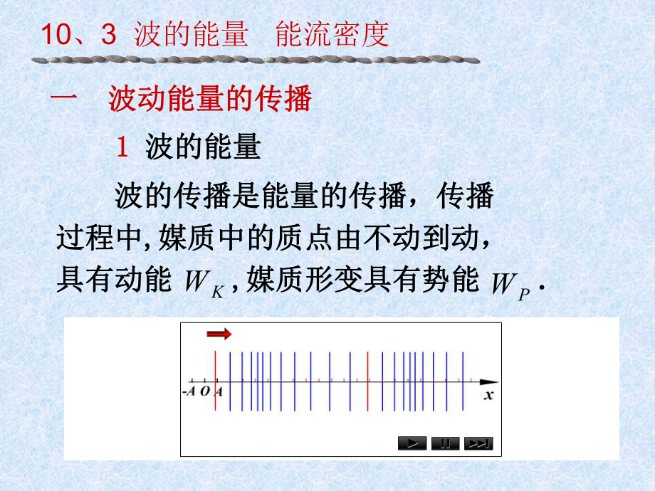 波的能量知识-优质课件.ppt_第1页