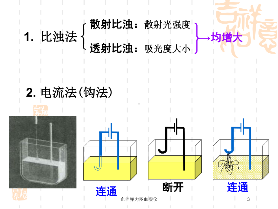 血栓弹力图血凝仪培训课件.ppt_第3页