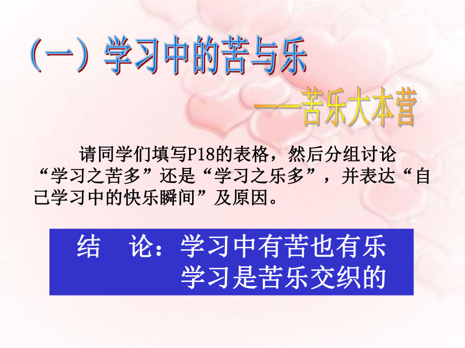 享受学习—上课课件.ppt_第2页