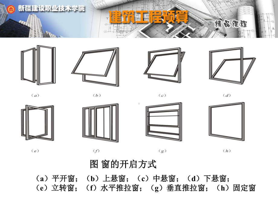 学习任务九厂库房大门特种门课件.ppt_第3页