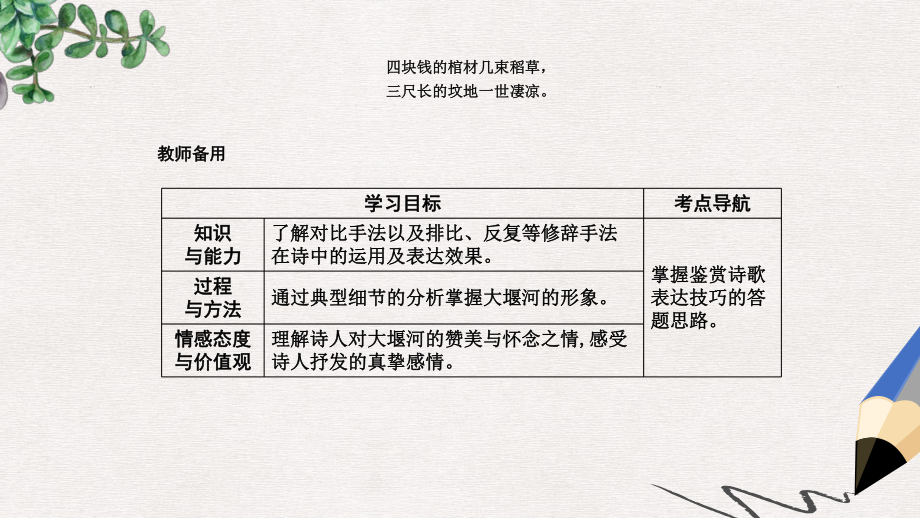 版高中语文第一单元现代新诗3大堰河-我的保姆课件新人教版必修1.ppt_第2页