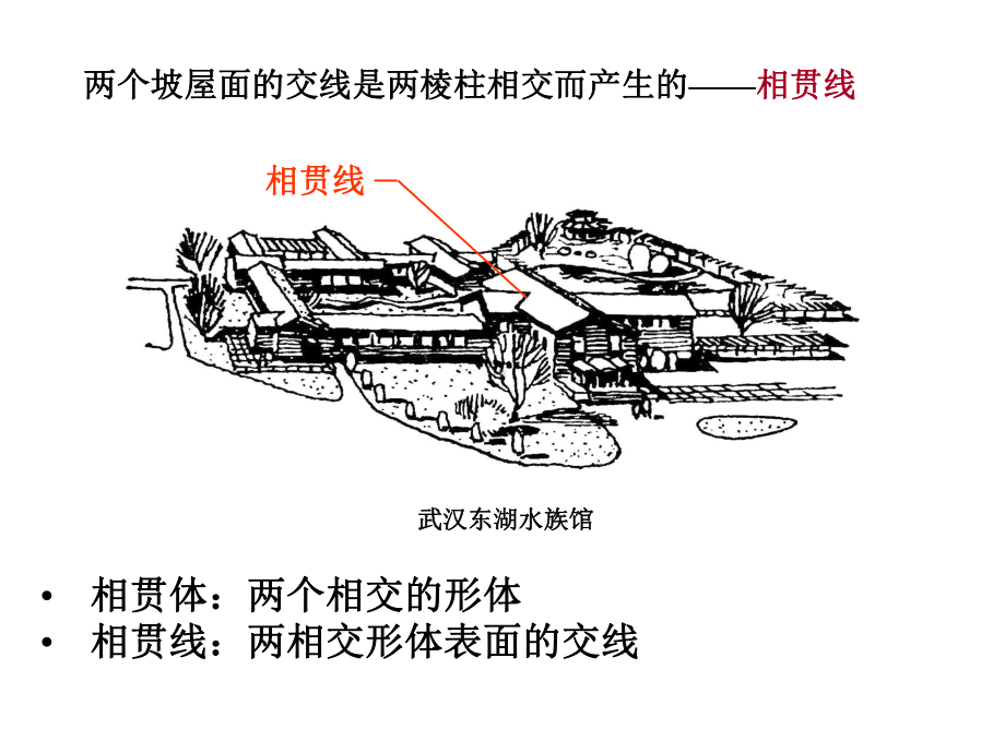 工程形体表面和交线课件.ppt_第3页