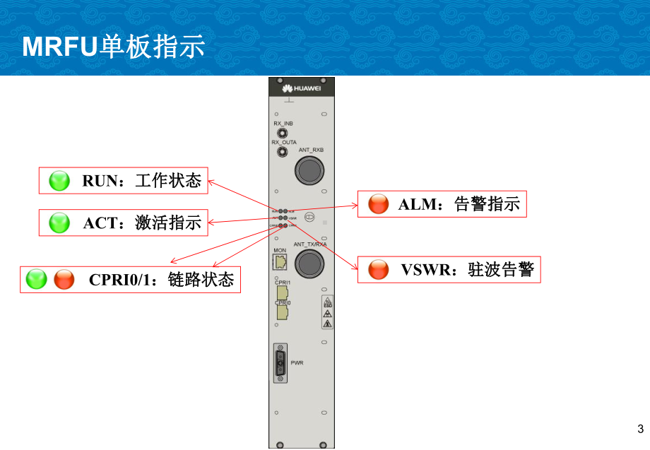 某常见基站设备介绍及维护-1张课件.ppt_第3页