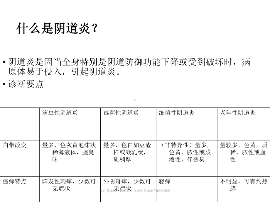 妇科课程(适合新员工)课件.ppt_第3页