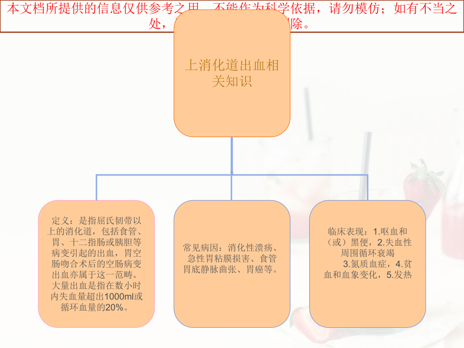 胃癌伴上消化道出血患者医疗护理查房培训课件.ppt_第2页