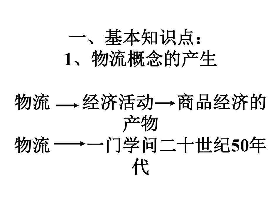 物流管理导论课件.ppt_第3页