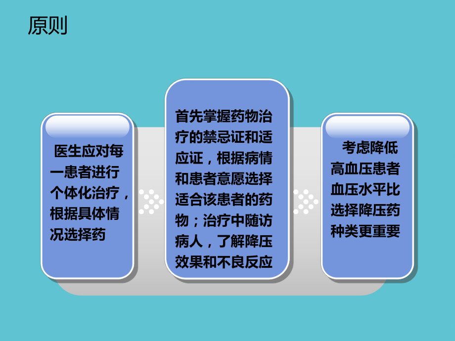 降压药物的选择联合用药和代谢异常治疗课件.ppt_第3页