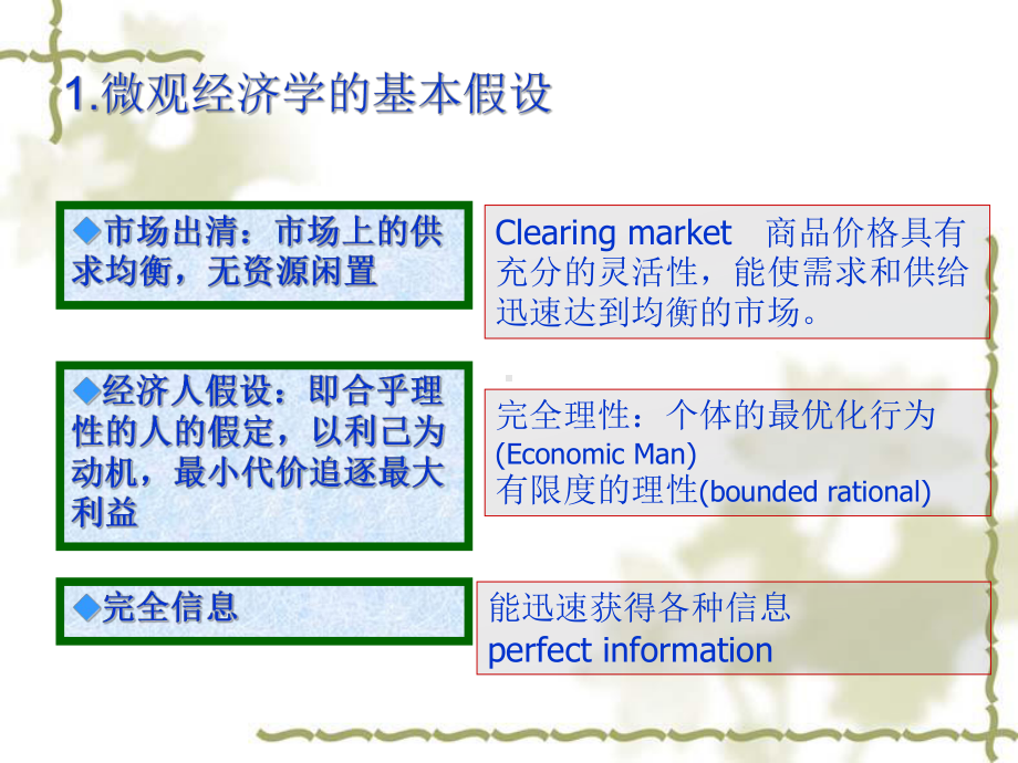 广工微观经济学-02-课件.ppt_第3页