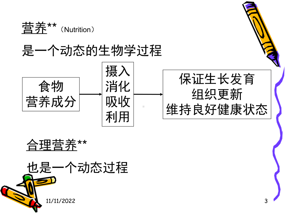 营养学全套课件.ppt_第3页