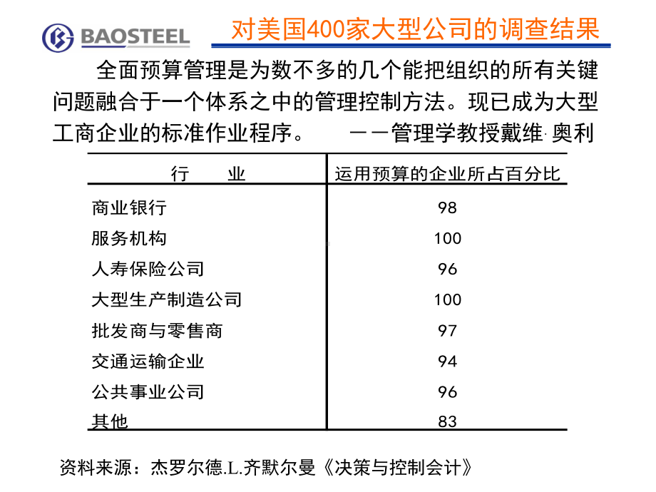 宝钢集团全面预算管理课件.ppt_第2页