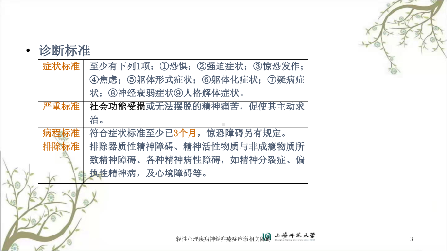 轻性心理疾病神经症癔症应激相关障碍课件.ppt_第3页