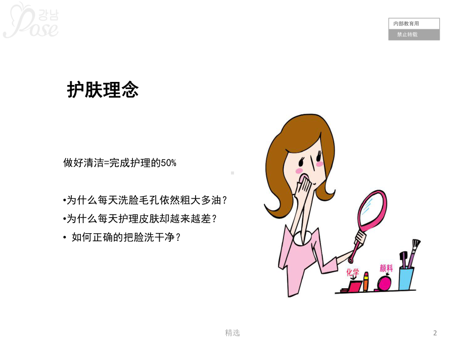 新版皮肤管理培训-基础护肤系列课件.ppt_第2页