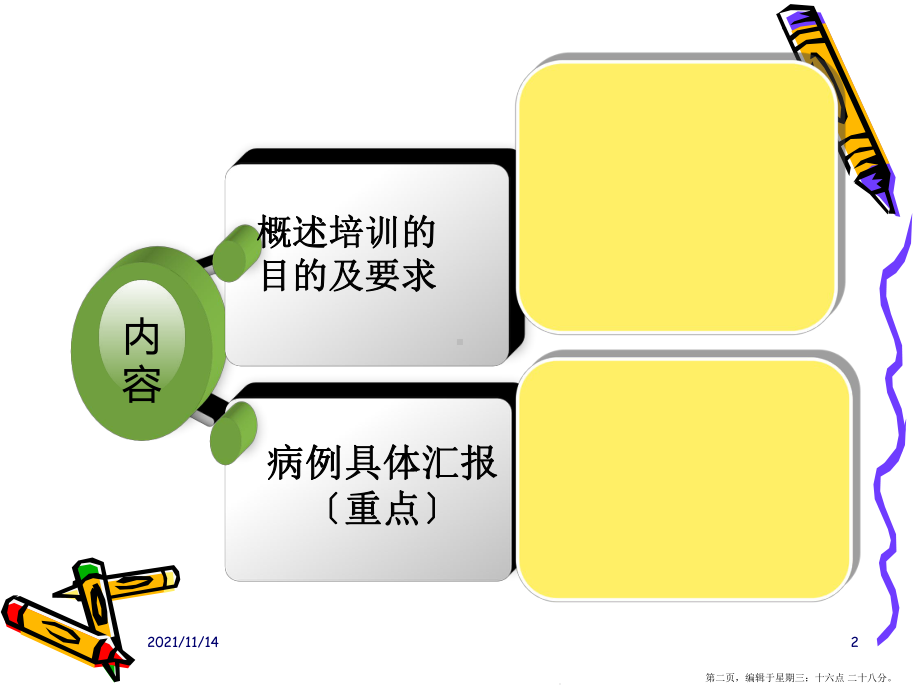 责任护士病情汇报课件.ppt_第2页