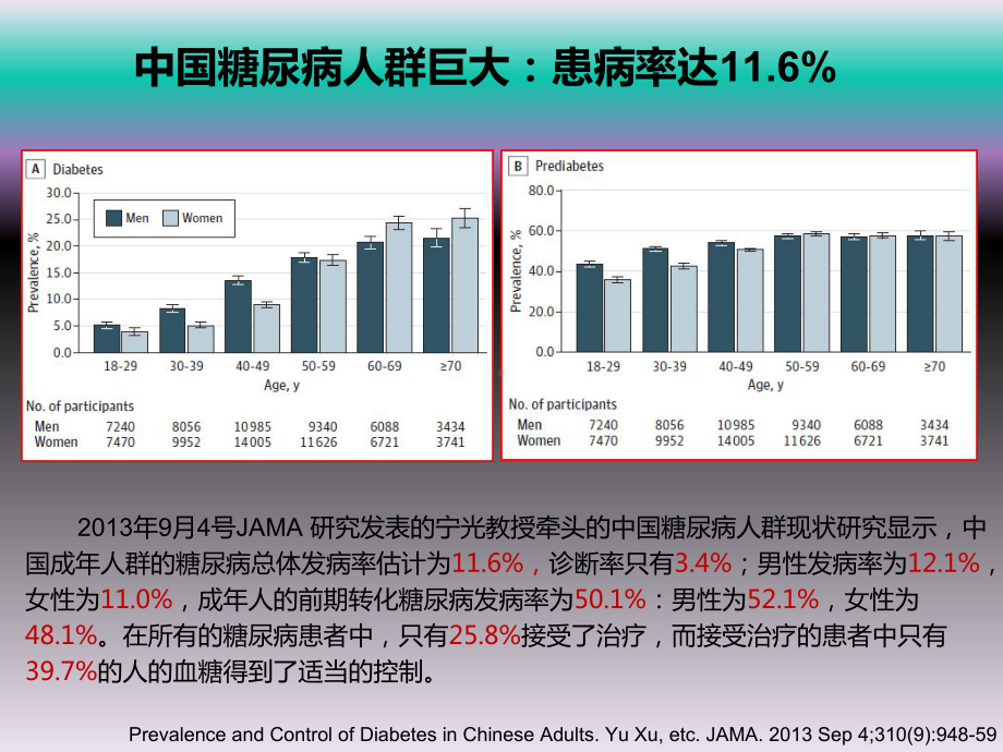 走近SAVORTIMI二型糖尿病药物心血管终点研究培训课件.ppt_第3页