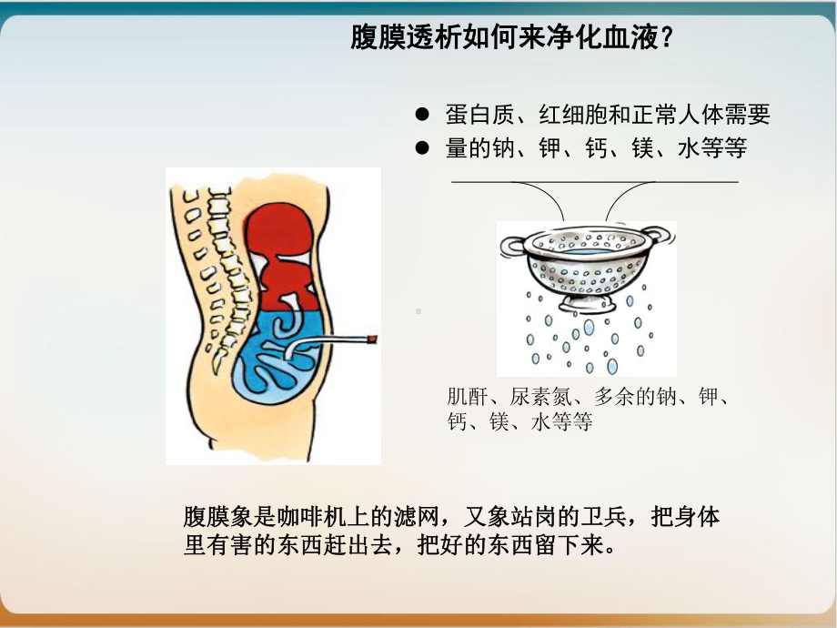 腹透并发症防治和处理优质案例课件.ppt_第3页