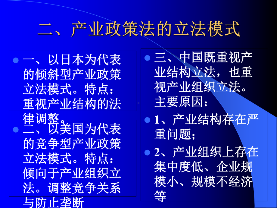 产业政策法经济法学课件.ppt_第3页