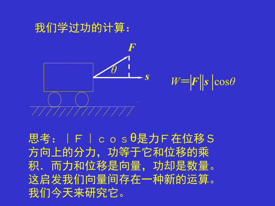 数学课件：平面向量的数量积及运算律.ppt_第2页