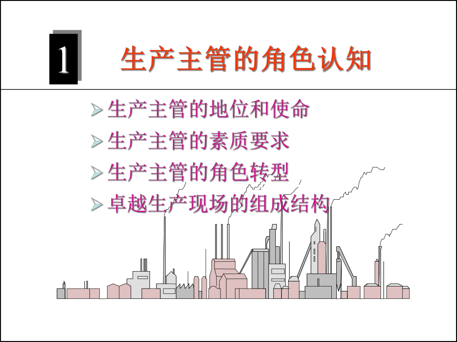 如何做名出色的生产主管(张)课件.ppt_第3页