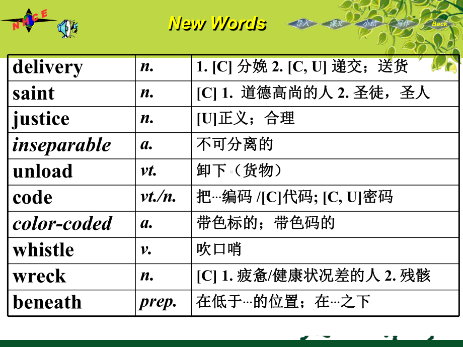 新视野大学英语Unit课件.ppt--（课件中不含音视频）_第2页