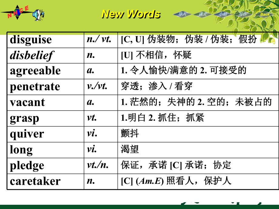 新视野大学英语Unit课件.ppt--（课件中不含音视频）_第3页