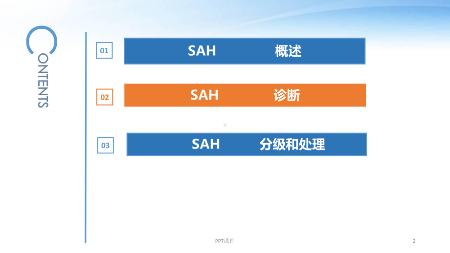 蛛网膜下腔出血的诊断和处理-课件.ppt_第2页