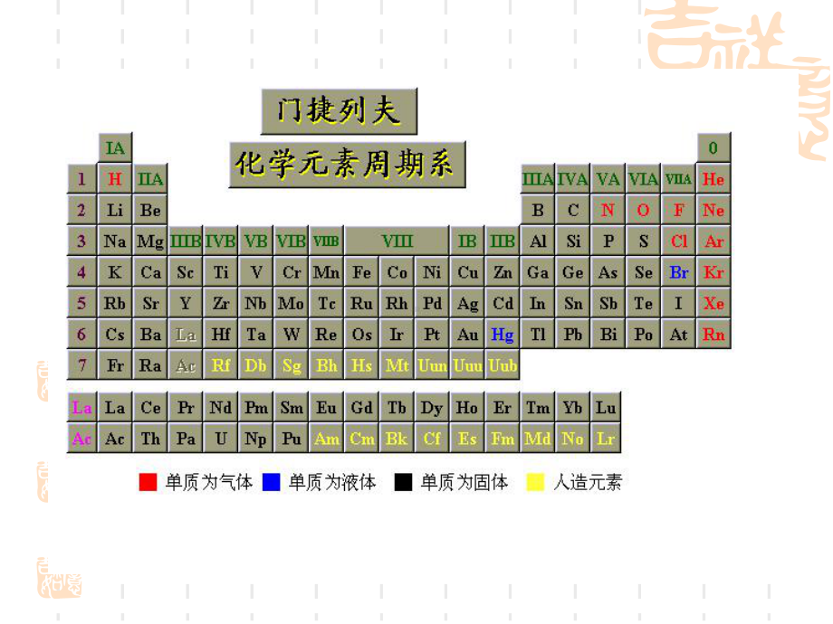 无机及分析化学第10章-新-课件.ppt_第3页