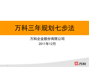 某集团三年规划七步法课件.ppt