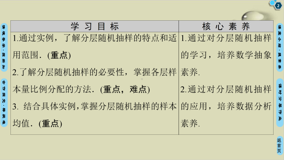 人教A版教材《随机抽样》全文课件1.ppt_第2页