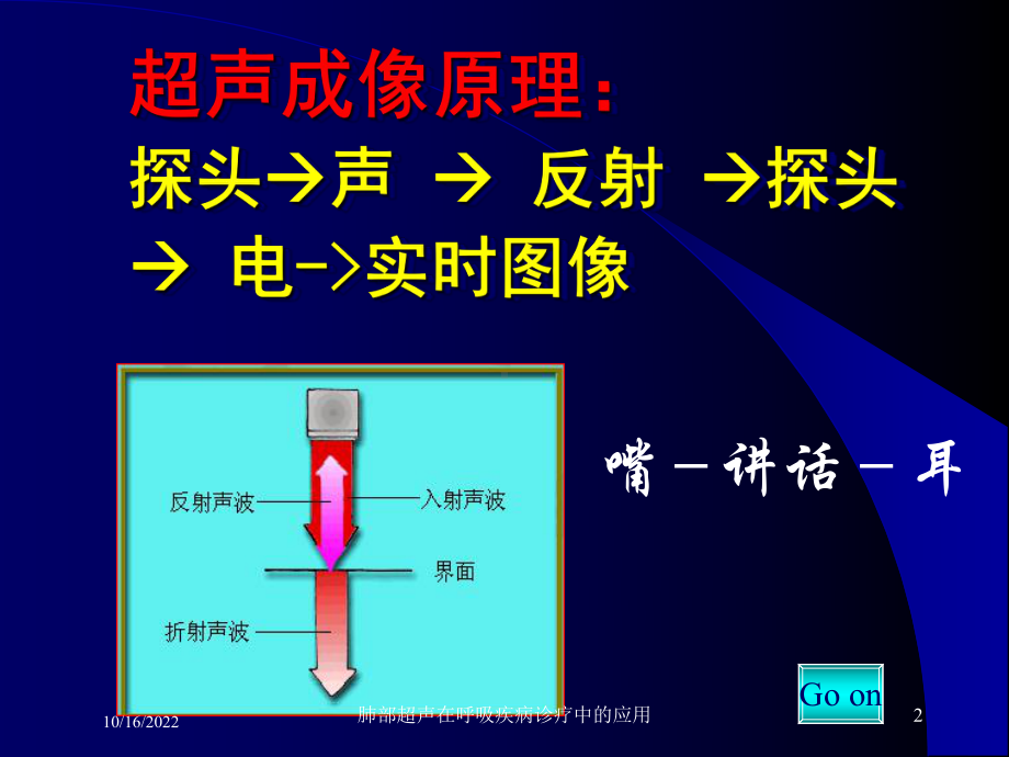 肺部超声在呼吸疾病诊疗中的应用培训课件.ppt_第2页