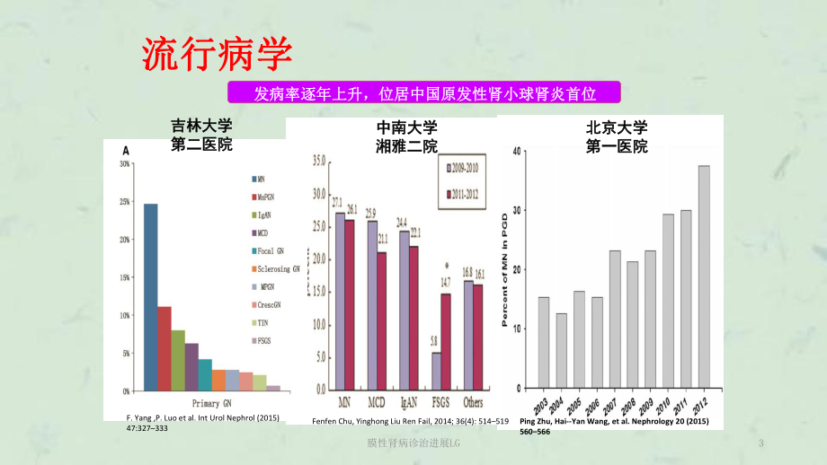 膜性肾病诊治进展LG课件.ppt_第3页